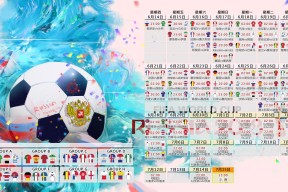 联赛预测-王者归来，凯恩关键节点火线复出，率领日本队攻克强敌！